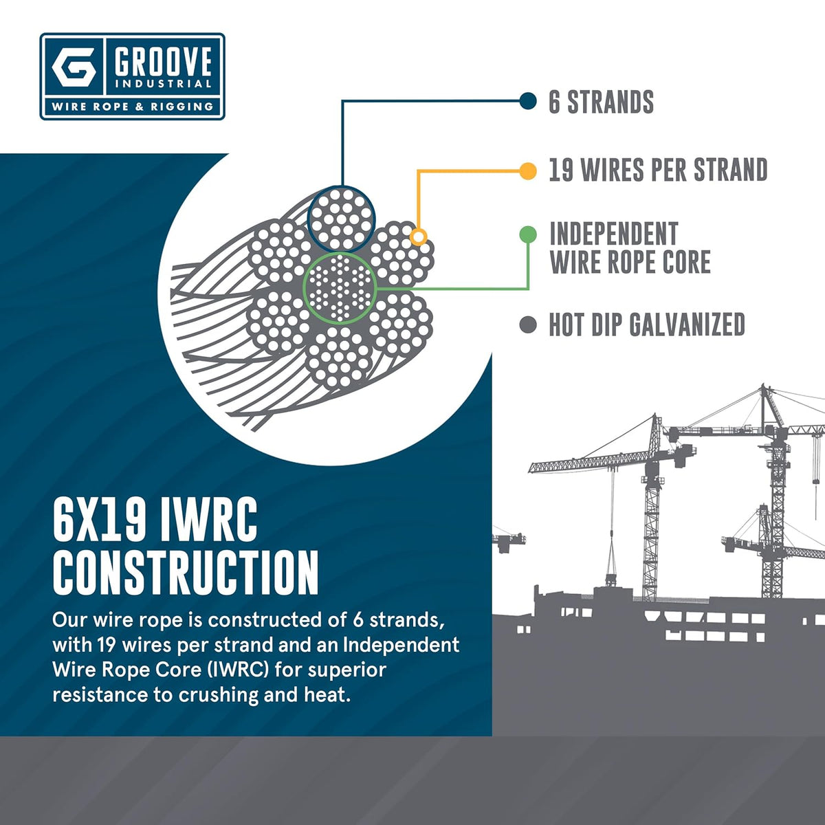 1/2" 6x19 IWRC Galvanized Wire Rope