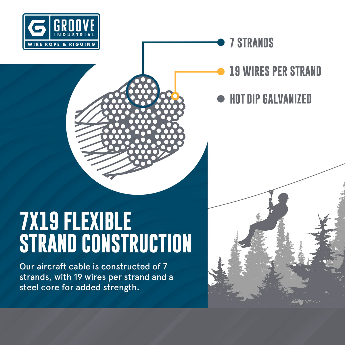 1/4" 7x19 Galvanized Aircraft Cable
