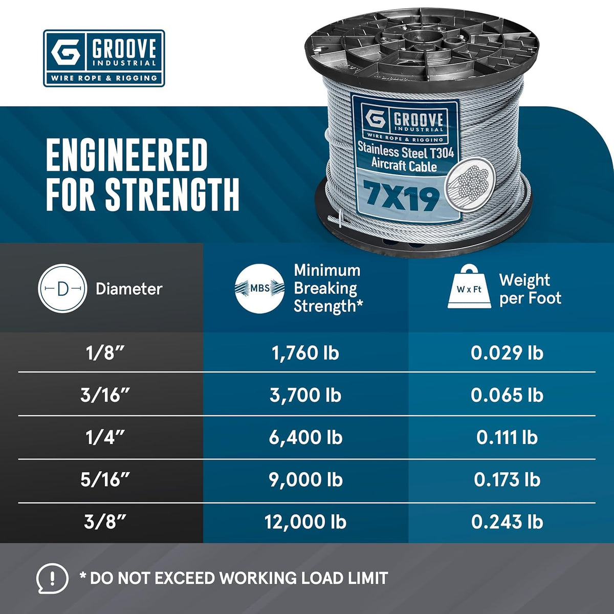 1/4" 7x19 Stainless Steel T304 Aircraft Cable