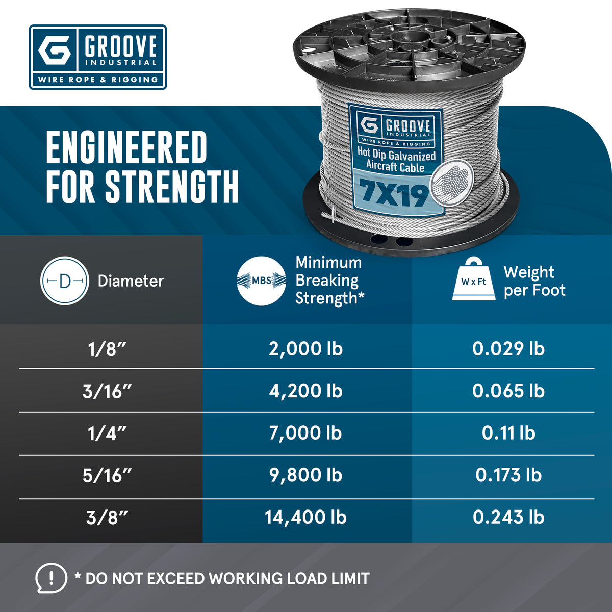3/8" 7x19 Galvanized Aircraft Cable